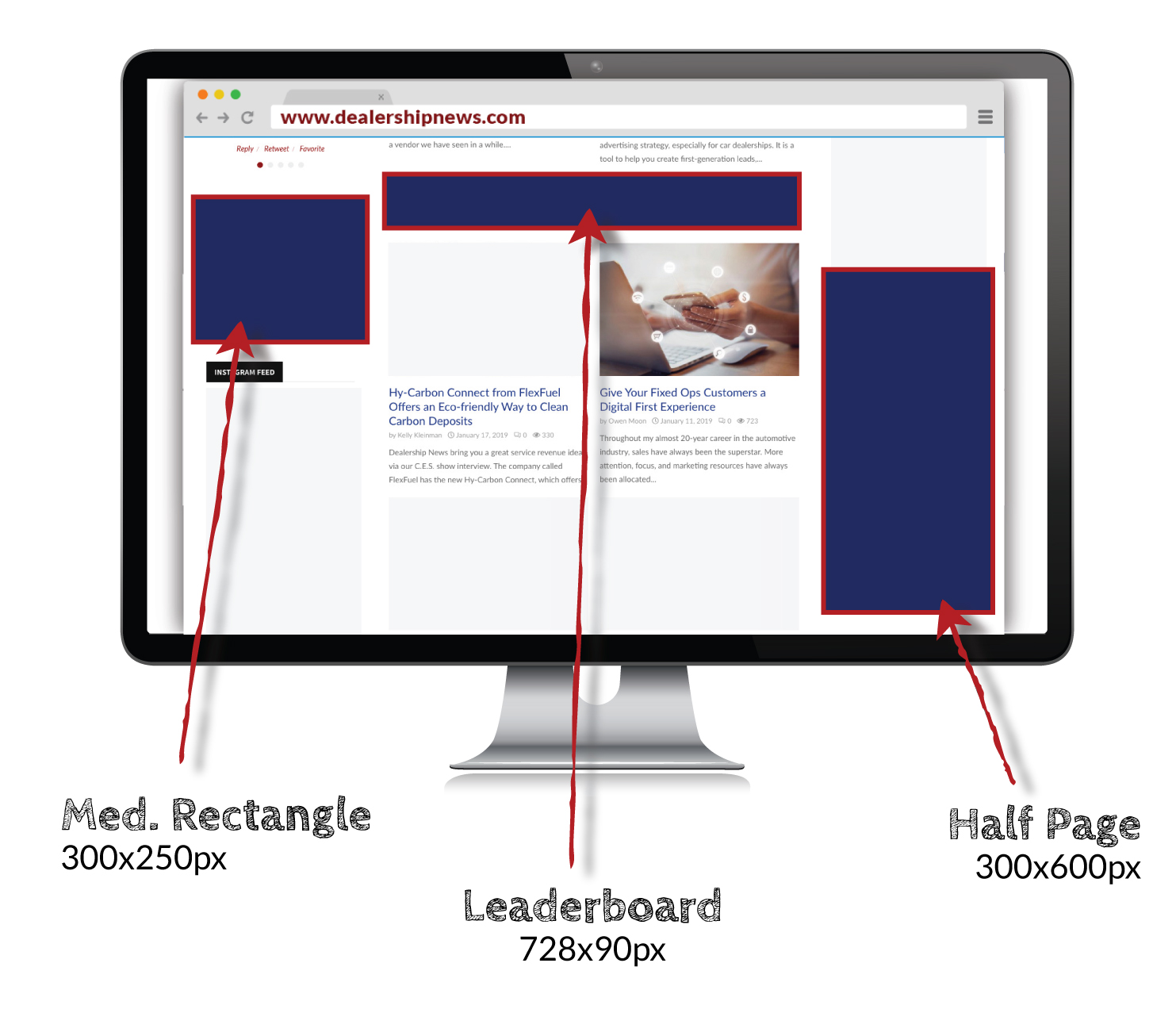 Ad Sizes