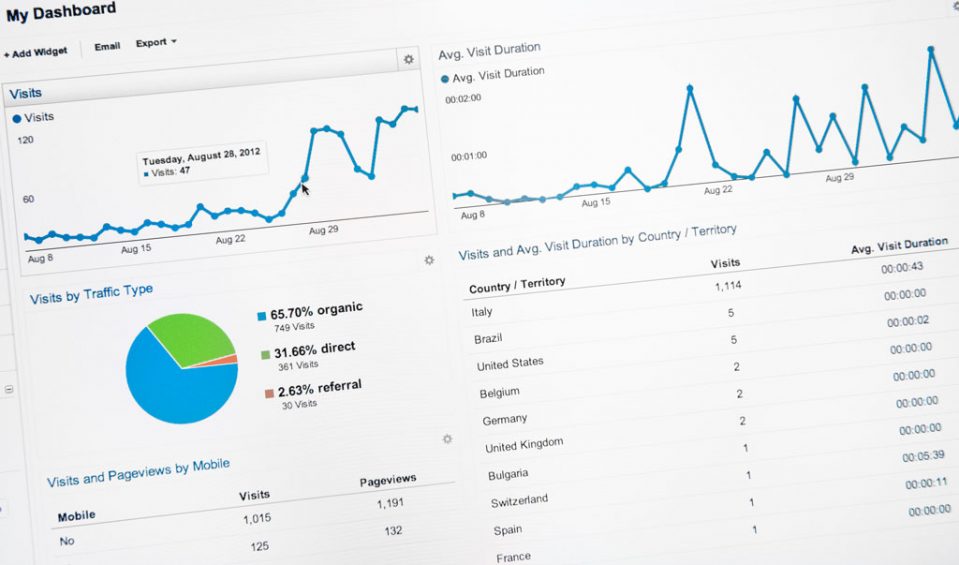 vendor Analytics